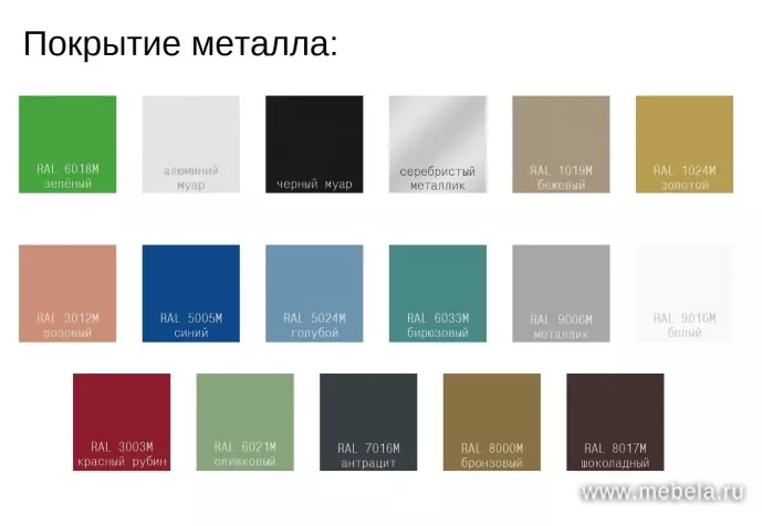 секции Тройка